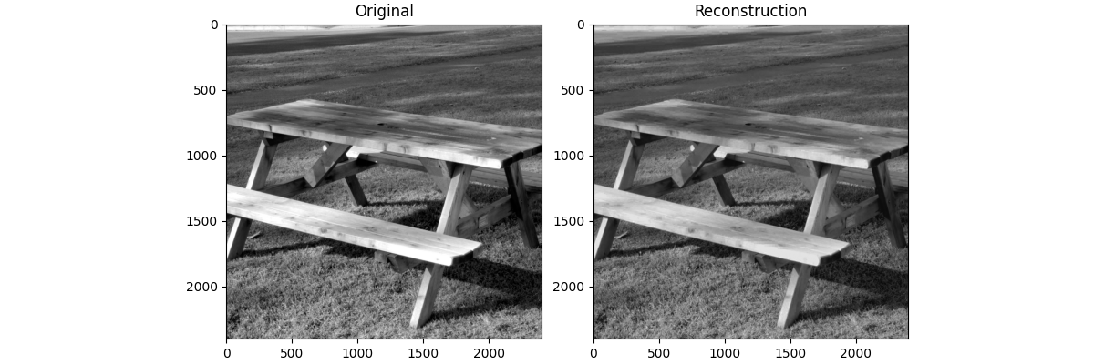 garden_table reconstruction comparison